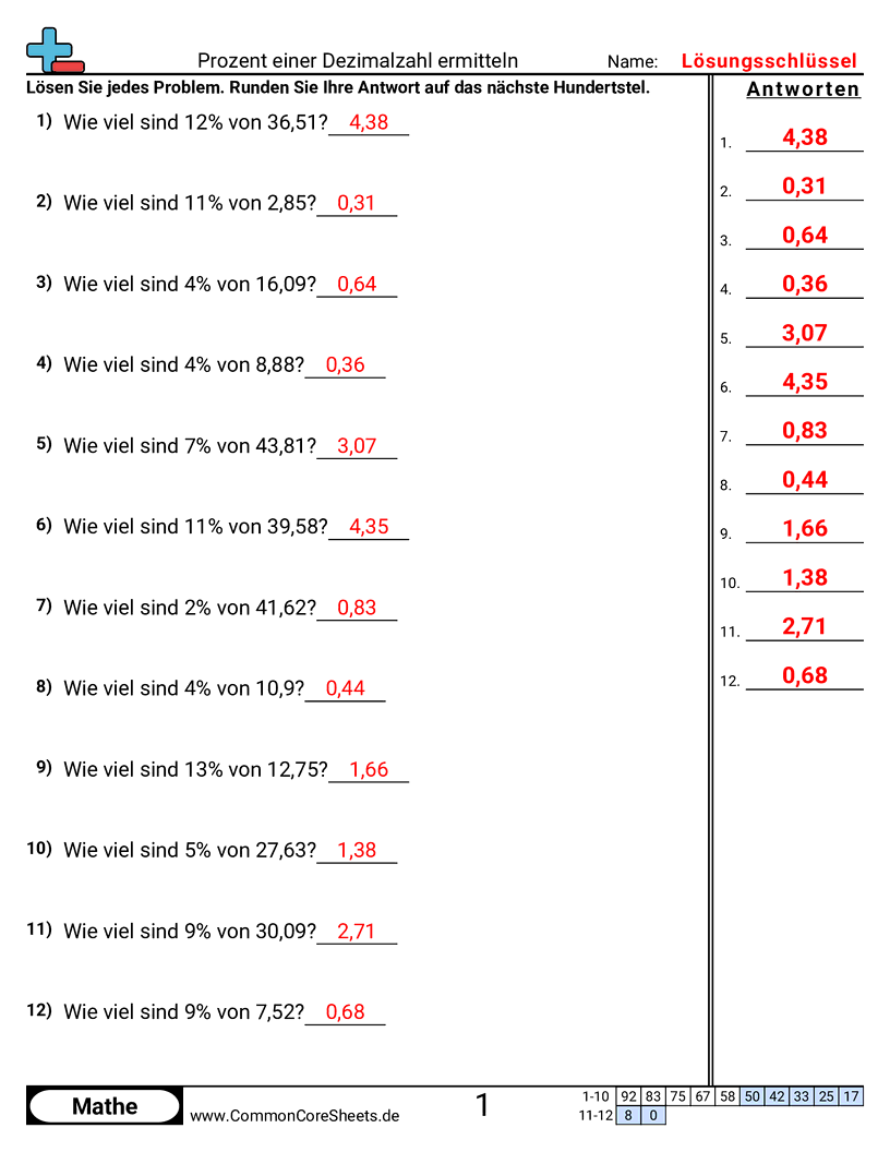 Arbeitsblätter zur Prozentrechnung - prozent-einer-dezimalzahl-finden worksheet