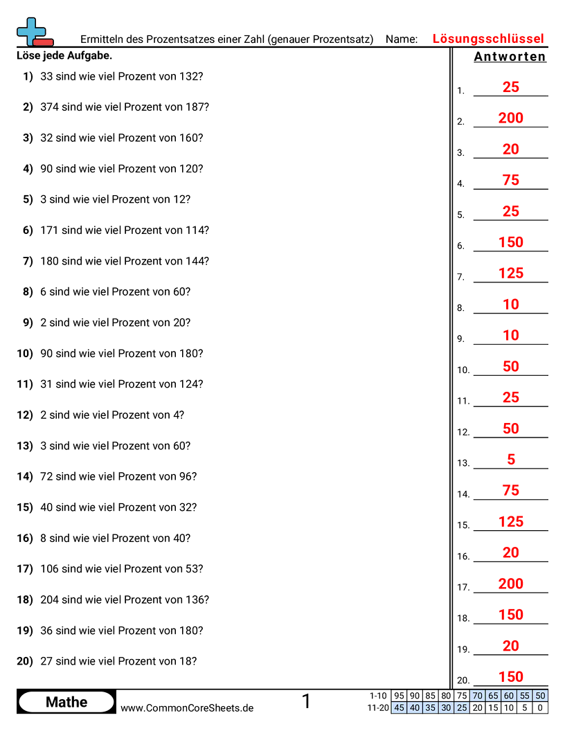 Arbeitsblätter zur Prozentrechnung - prozent-von-einer-zahl-finden-genauer-prozentwert worksheet