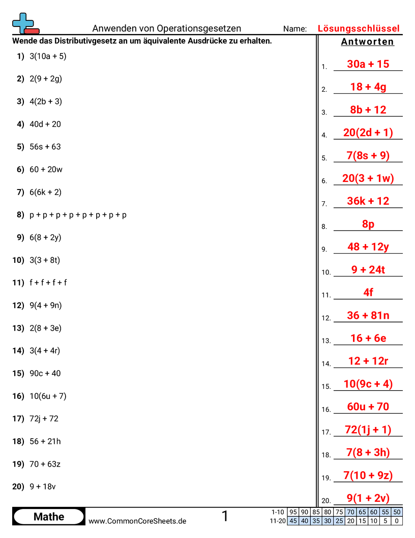 Arbeitsblätter zu Rechengesetzen - anwenden-von-operationsgesetzen worksheet