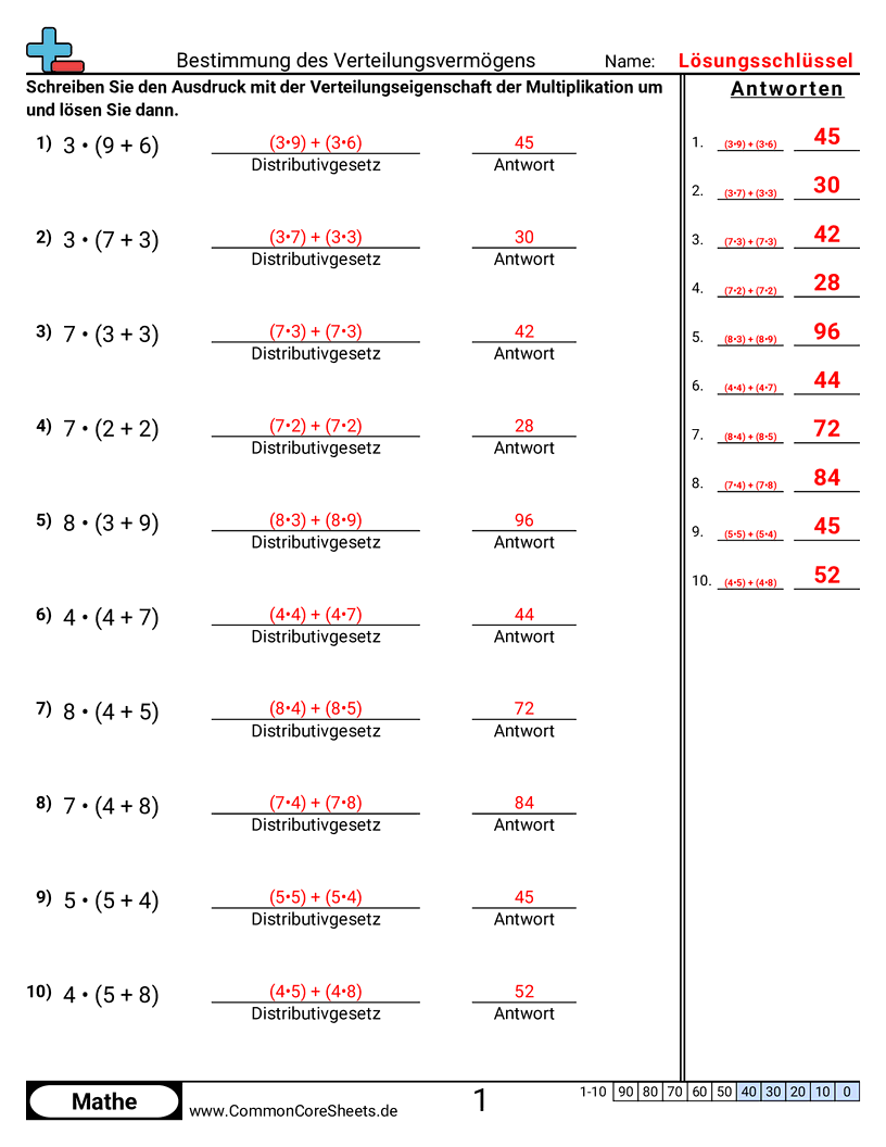 Arbeitsblätter zu Rechengesetzen - distributivgesetz-bestimmen worksheet
