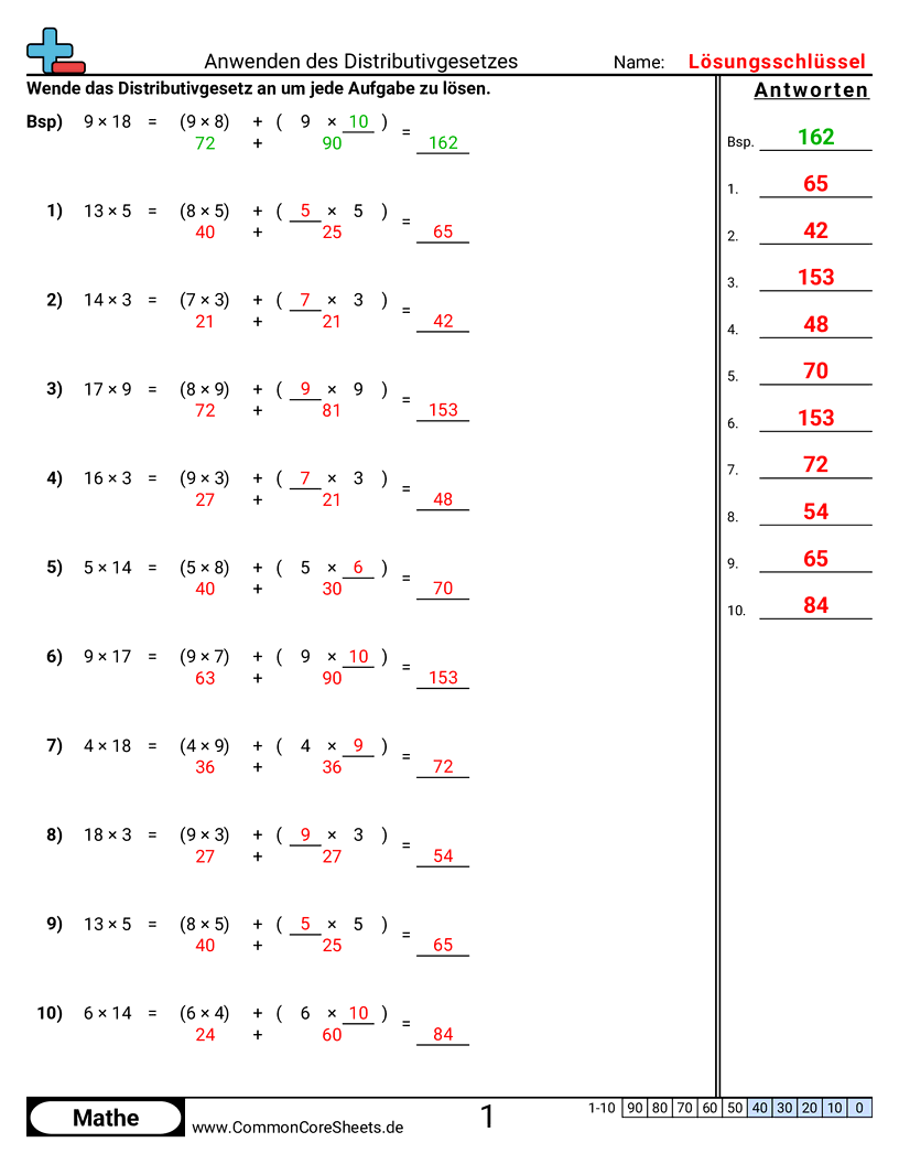 Arbeitsblätter zu Rechengesetzen - anwenden-des-distributivgesetzes worksheet