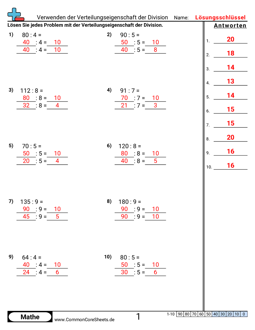 Arbeitsblätter zu Rechengesetzen - distributivgesetz-der-division-verwenden worksheet