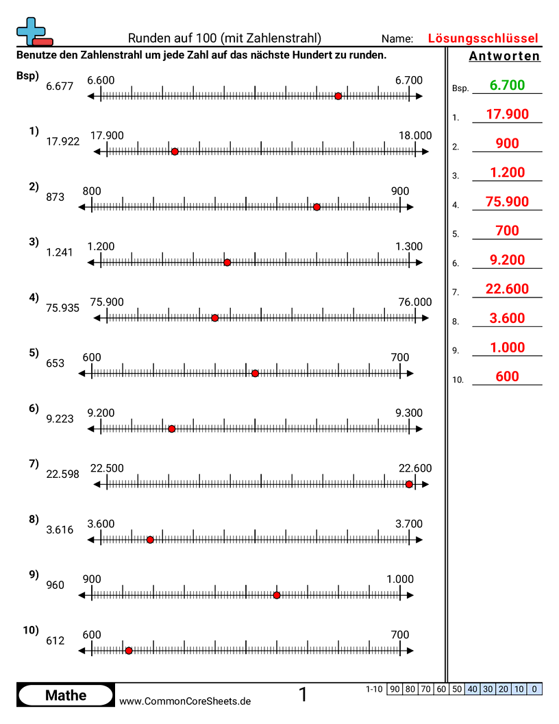 Arbeitsblätter zum Runden - runden-auf-hunderter-stellen-mit-dem-zahlenstrahl worksheet