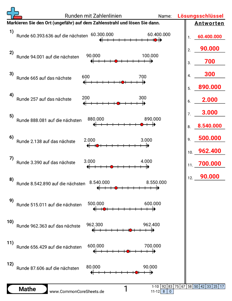 Arbeitsblätter zum Runden - runden-mit-zahlengeraden worksheet