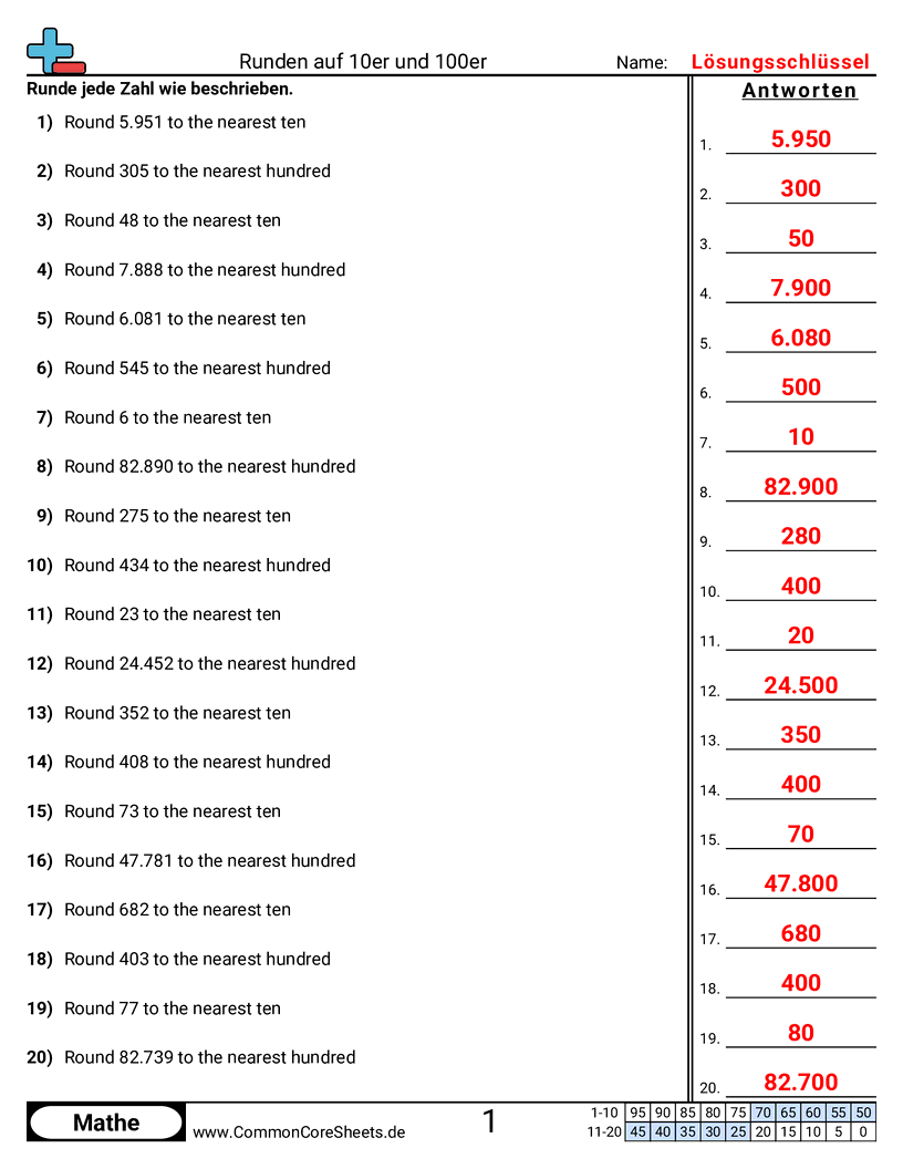 Arbeitsblätter zum Runden - runden-auf-10er-und-100er-stellen worksheet