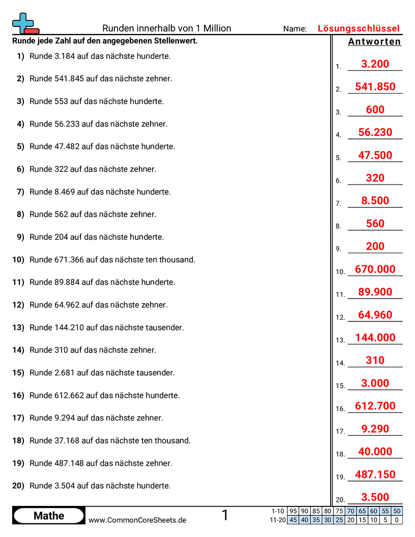 Arbeitsblätter zum Runden - runden-bis-1-million worksheet