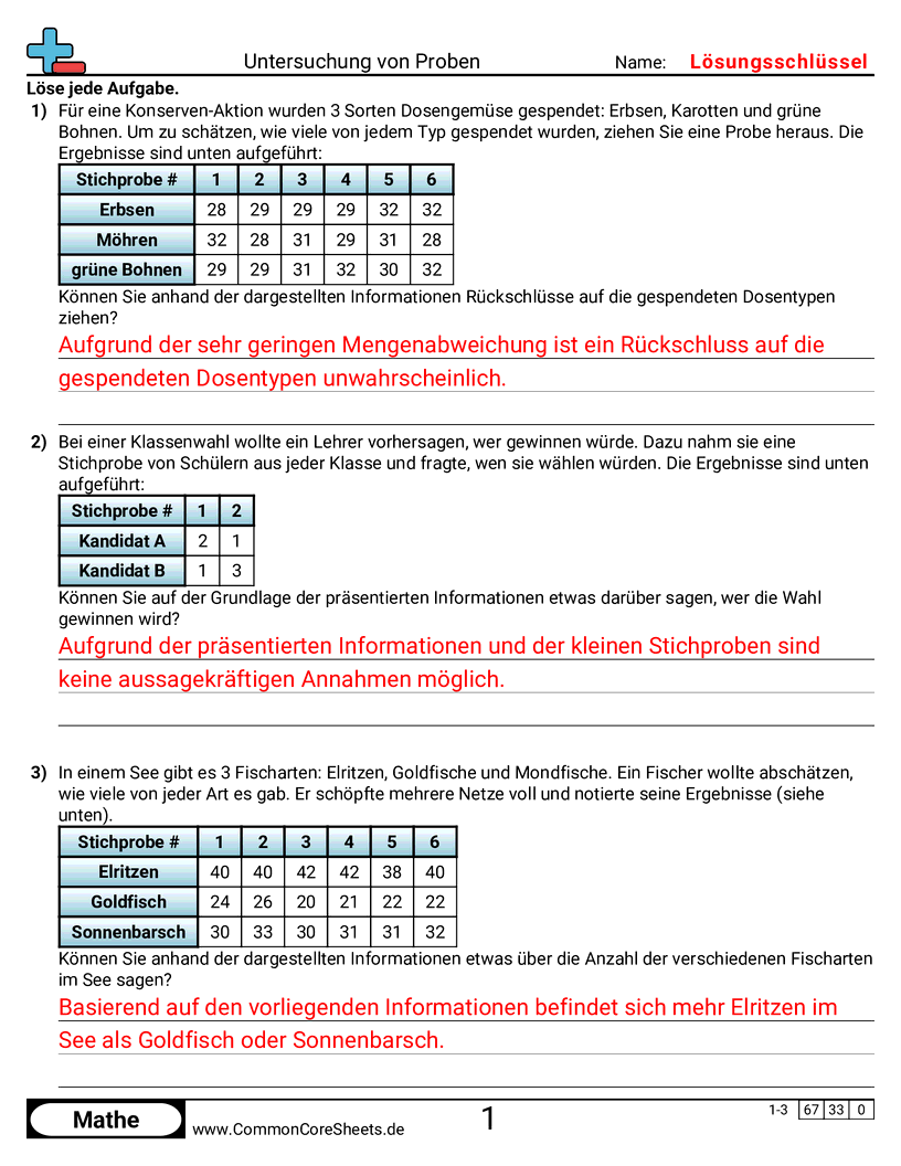 Arbeitsblätter zur Statistik - stichproben-untersuchen worksheet