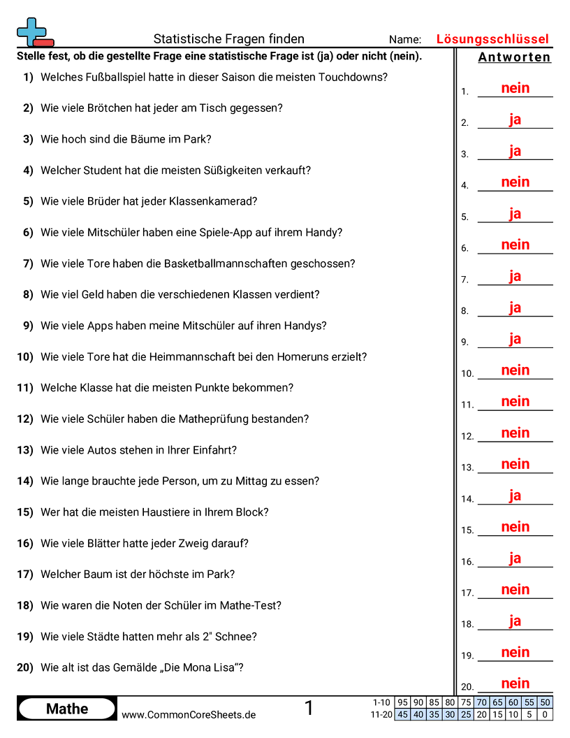 Arbeitsblätter zur Statistik - ermitteln-von-statistischen-fragen worksheet