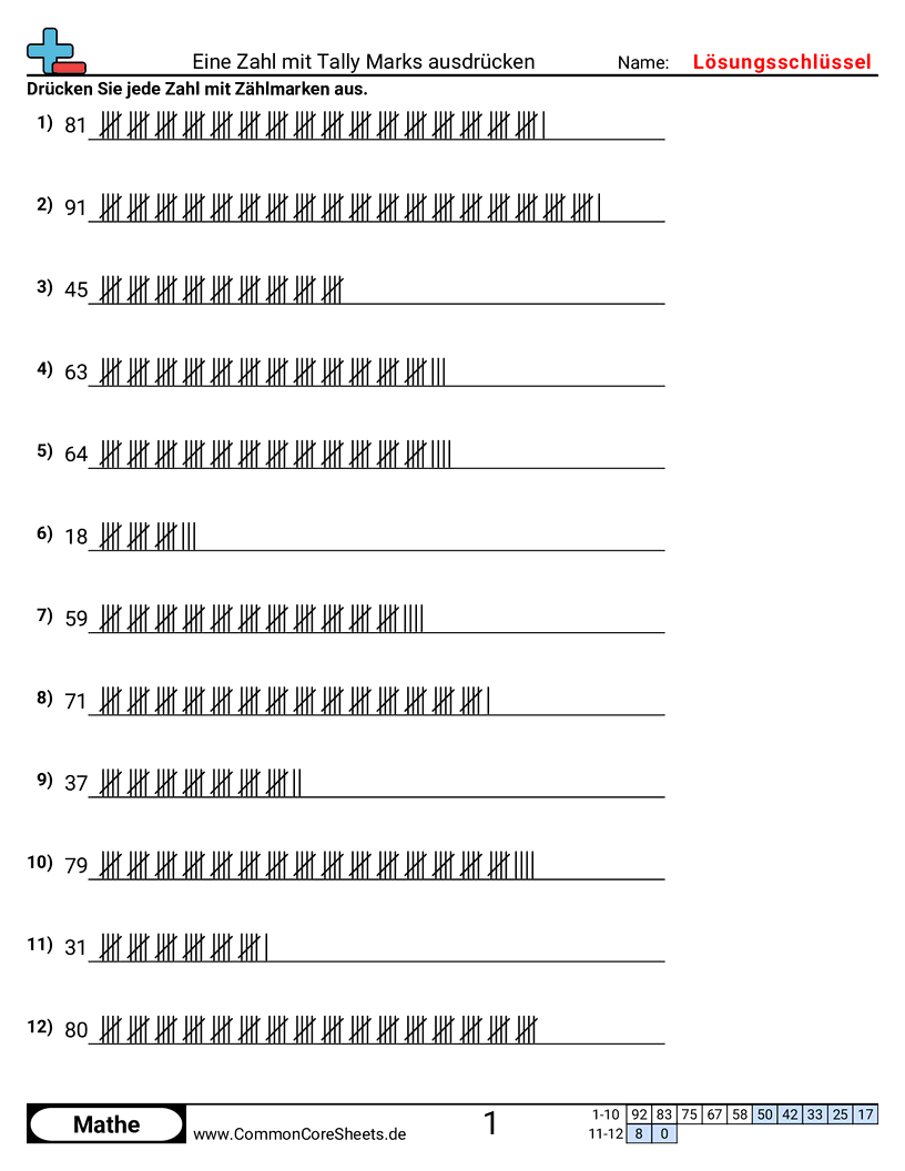 Arbeitsblätter zu Strichlisten - eine-zahl-mit-strichlisten-darstellen worksheet