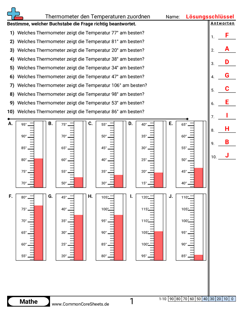  - thermometer-zuordnen worksheet
