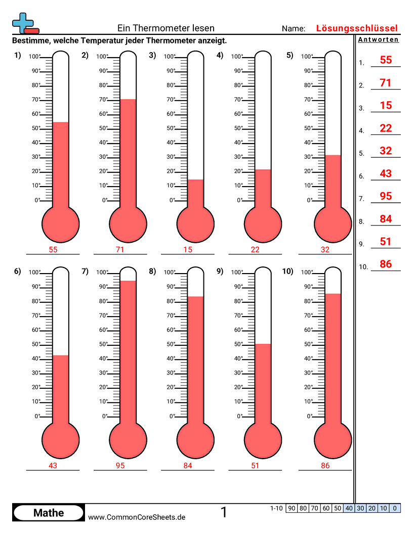 Arbeitsblätter zur Temperatur - 0°-100°-unterteilung-in-10er-schritte worksheet
