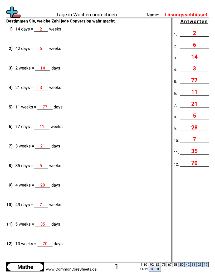 Arbeitsblätter zur Zeit - tage-in-wochen-umrechnen worksheet