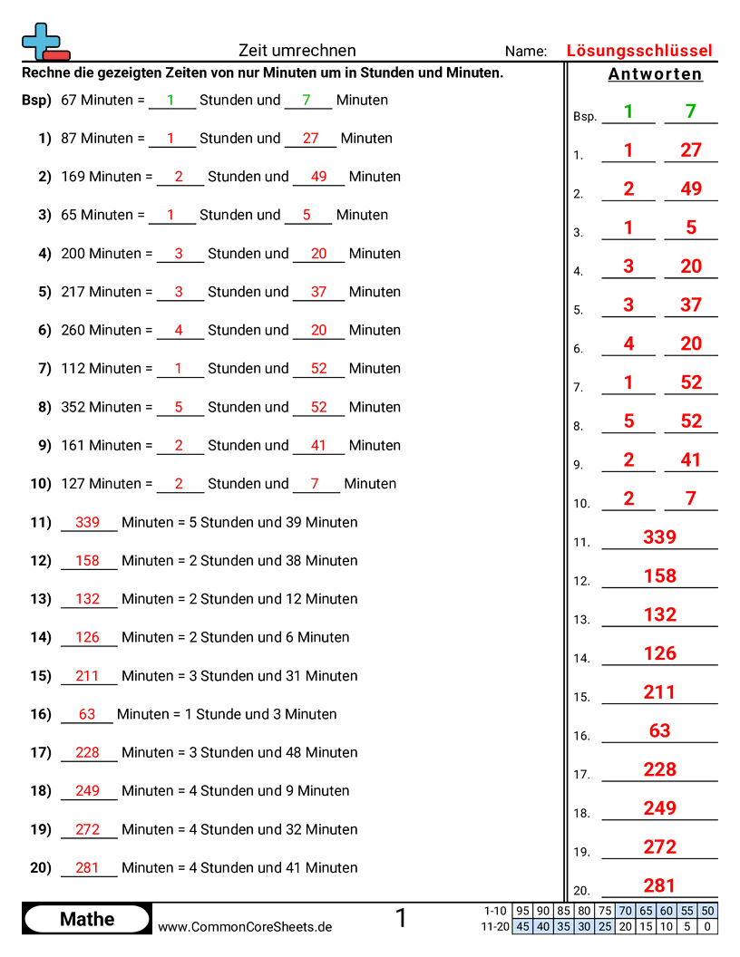 Arbeitsblätter zur Zeit - zeiten-umrechnen worksheet