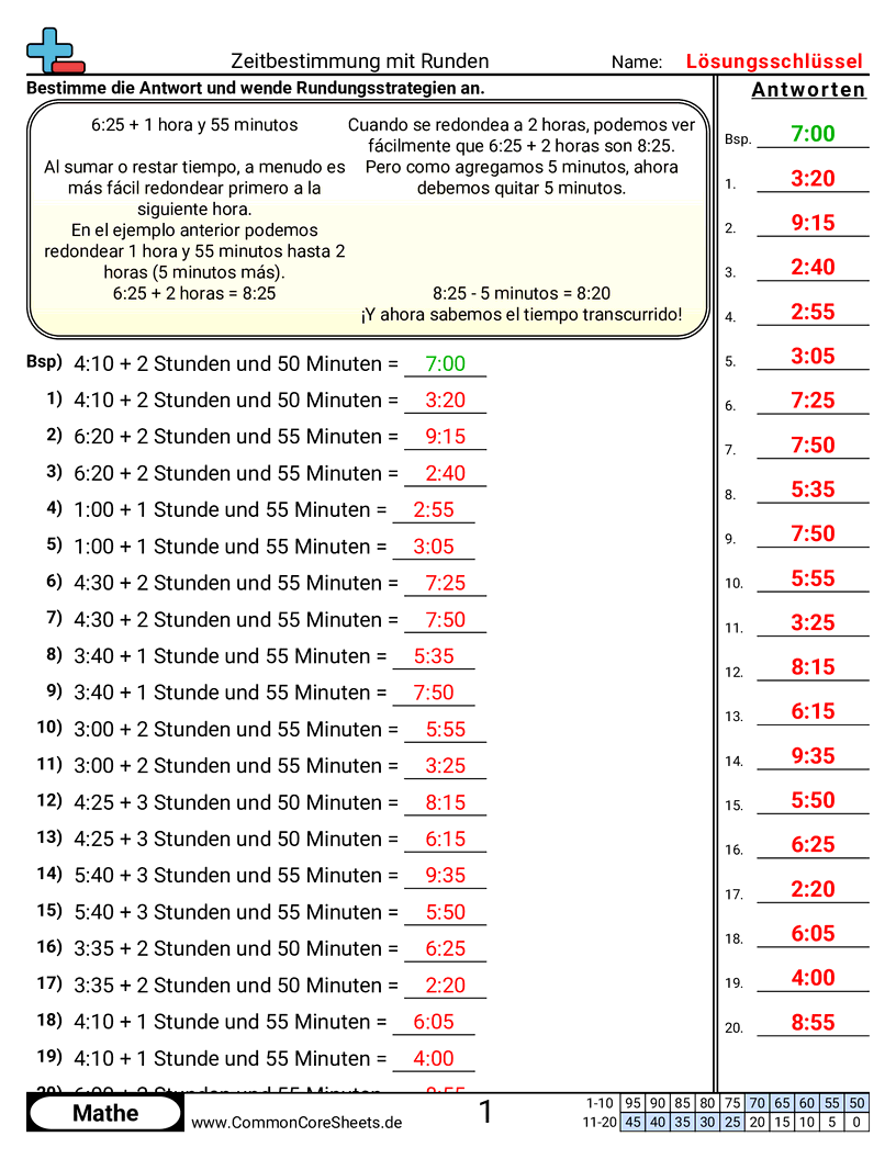 Arbeitsblätter zur Zeit - zeit-bestimmen-mit-runden worksheet