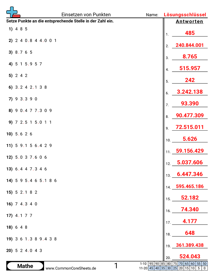 Arbeitsblätter zu Wert & Stellenwert - schreibweise-von-zahlen worksheet
