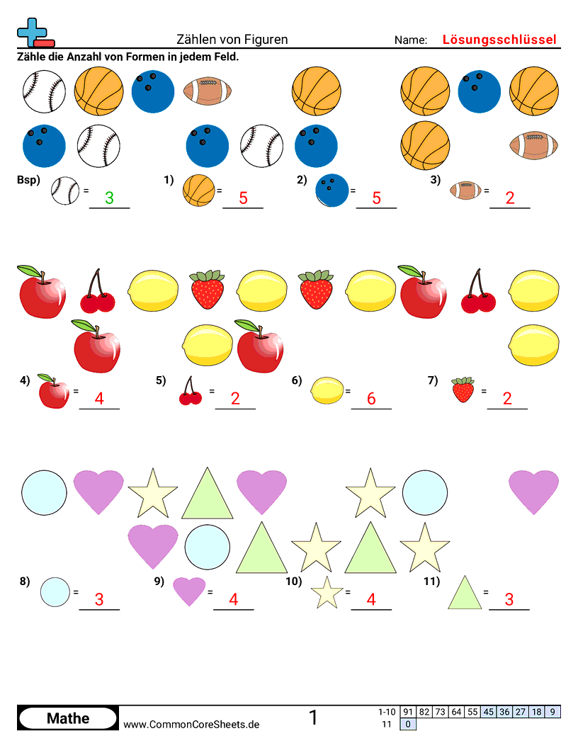 Arbeitsblätter zum Zählen - zahlen-der-anzahl-von-figuren worksheet
