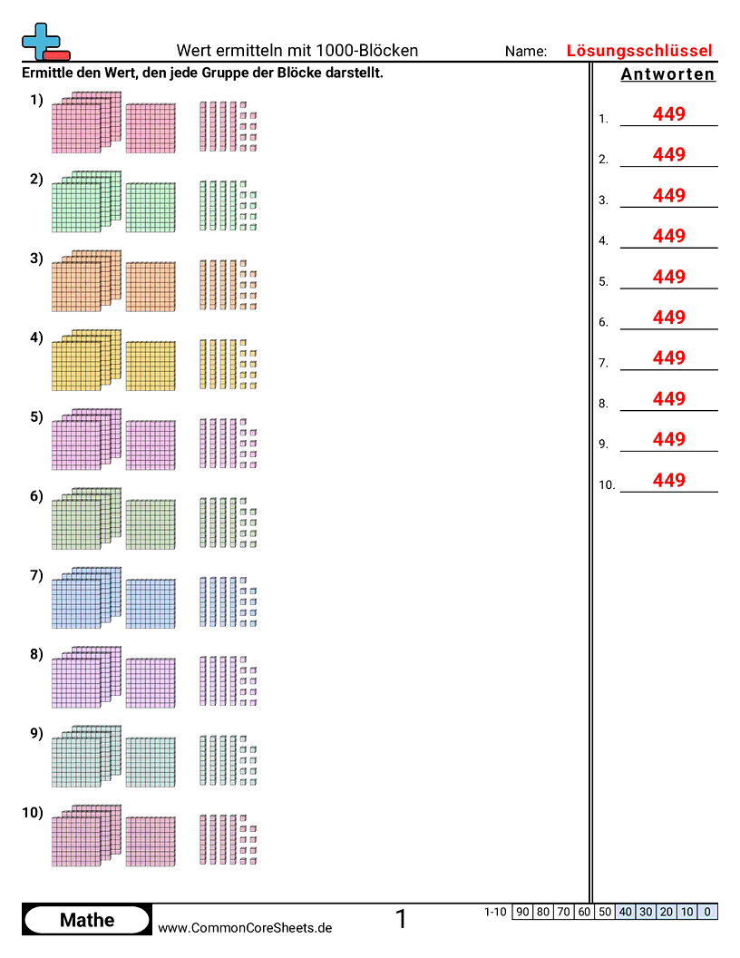 Arbeitsblätter zu Wert & Stellenwert - wert-ermitteln-mit-1000-blocken worksheet