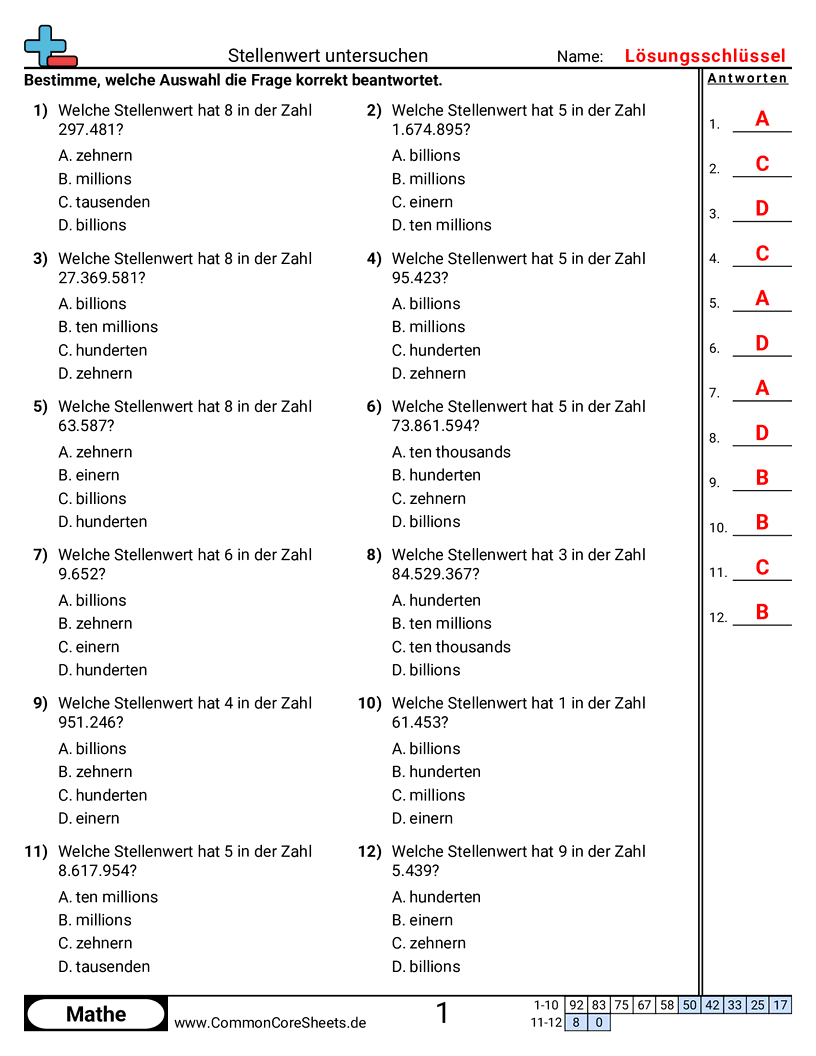 Arbeitsblätter zu Wert & Stellenwert - feststellen-des-stellenwertes worksheet