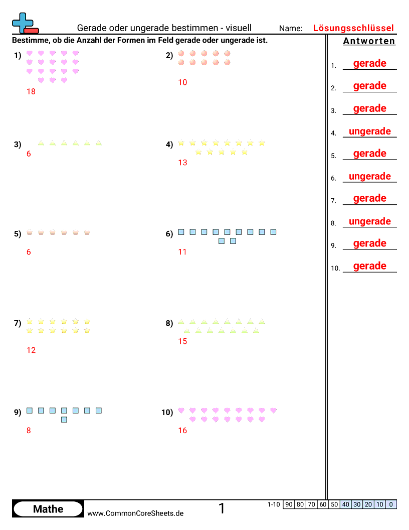 Arbeitsblätter zu Wert & Stellenwert - bestimmung-von-gerade-oder-ungerade-visuell worksheet