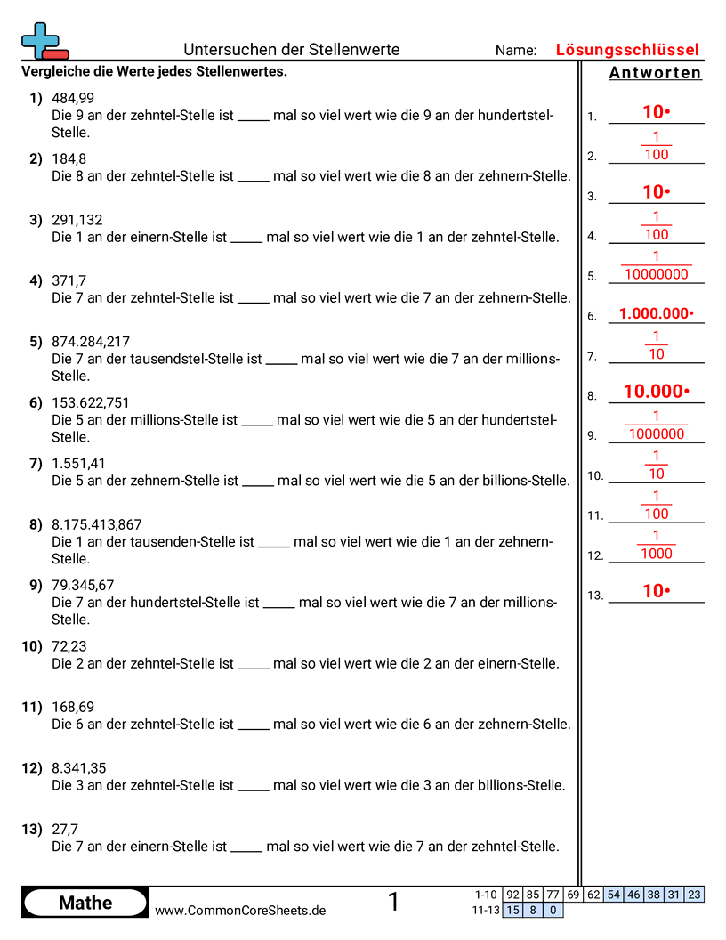Arbeitsblätter zu Wert & Stellenwert - untersuchen-der-stellenwerte worksheet