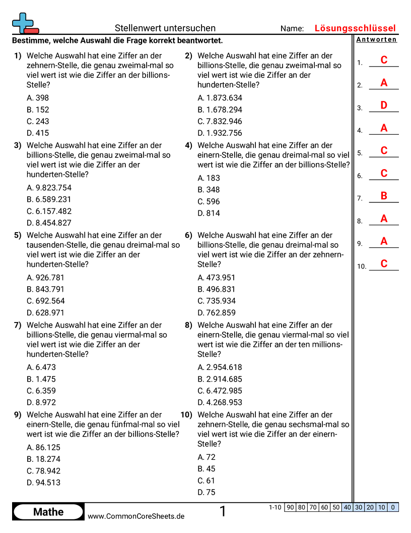 Arbeitsblätter zu Wert & Stellenwert - stellenwert-untersuchen worksheet