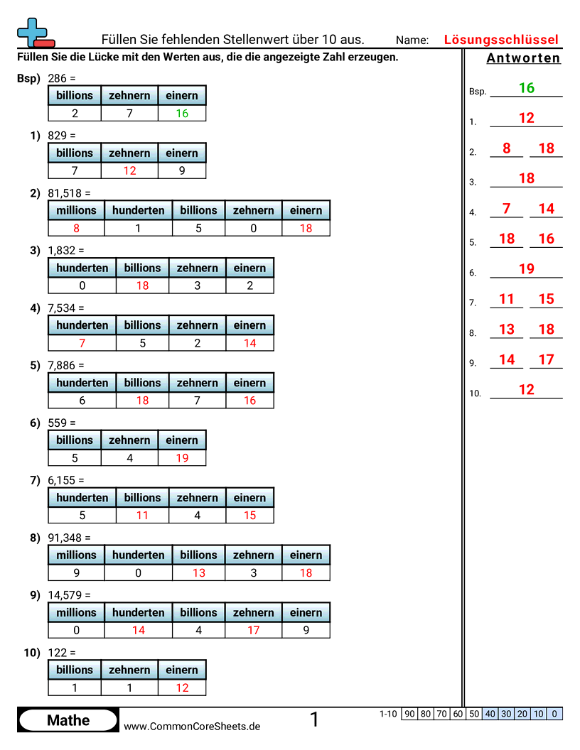 Arbeitsblätter zu Wert & Stellenwert - Fehlenden Stellenwert über 10 ausfüllen worksheet