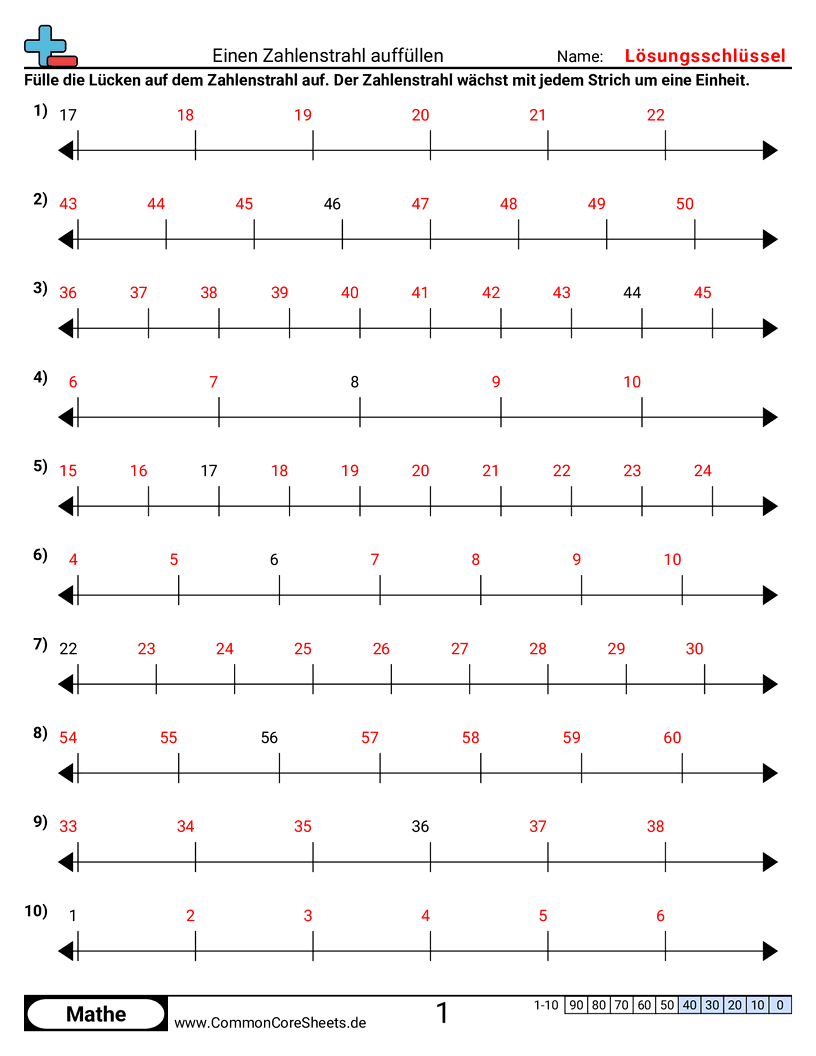 Arbeitsblätter zu Wert & Stellenwert - einen-zahlenstrahl-erganzenn worksheet