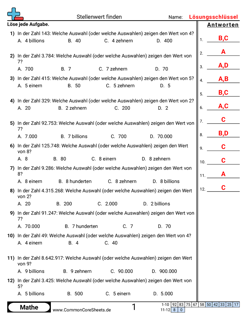 Arbeitsblätter zu Wert & Stellenwert - Ziffernwert finden worksheet