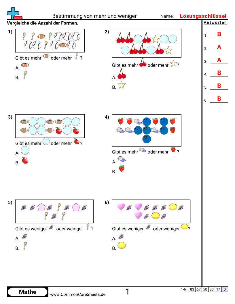 Arbeitsblätter zu Wert & Stellenwert - bestimmung-von-mehr-und-weniger worksheet