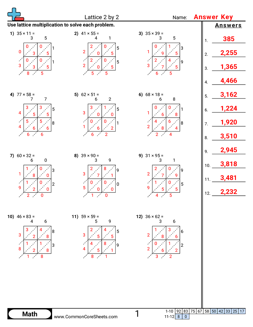 Related worksheet
