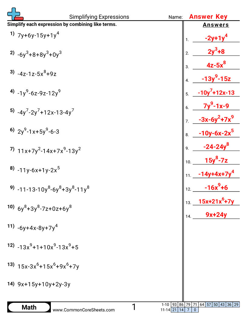 Related worksheet
